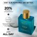 Bella-Vitaa Luxury FRESH Unisex Eau De Toilette Perfume with Bergamot Lavender Ylang Ylang|Premium Long Lasting Fresh Fragrance for Men & Women 100ML - Buy Online on GoSupps.com