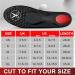 Plantar Fasciitis Insoles - Orthotic Shoe Inserts with Arch Support & Cushion for Pain Relief | Men's 10-11.5 Women's 12-13.5 - Buy Online on GoSupps.com