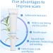 Advanced Scar Removal Gel - Skin Repairing & Tightening Ointment for Scar Marks - Effective Treatment - Buy Online on GoSupps.com