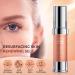 Retinol Eye Cream for Dark Circles & Puffiness | Anti-Aging Under Eye Cream with Hyaluronic Acid Collagen & Retinol - Reduce Fine Lines & Wrinkles (0.7oz - Buy Online on GoSupps.com