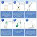 Easy Home Male Fertility Sperm Test: Indicates Normal or Low Sperm Count | Convenient Accurate Private - Buy Online on GoSupps.com
