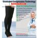 Open Toe Thigh High Compression Stockings 20-30mmHg - Silicone Band, Unisex, Opaque - Spider & Varicose Veins, Edema, Swelling Relief - Black, Large - Buy Online on GoSupps.com