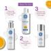 Natural Daily Vitamin C Face Toner l Enriched with Niacinamide & Aloe Vera | Tightens Pores Evens Skin Tone Hydrates Skin Maintains PH Balance (200ml) - Buy Online on GoSupps.com