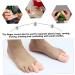Buy Silicone Finger Toe Covers - Protective Finger Caps & Sleeves for Cracked Fingers | International Shipping Available - Buy Online on GoSupps.com