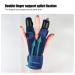 YUYTE Two Fingers Splint - Adjustable Support Brace for Broken Fingers Injuries Arthritis & Pain Relief | International Shipping - Buy Online on GoSupps.com