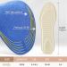 3 Pairs Comfort Massage Insoles for Women - Anti-Pain High Heel & Work Boot Inserts - Breathable Cushion Shock Pads - Buy Online on GoSupps.com