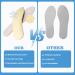 Shoe Insoles for Hey Dude Wally Shoes - Memory Foam Inserts for Men Excellent Shock Absorption & Cushioning (US Men6-EU39 - Buy Online on GoSupps.com