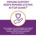 Whollium Immune Support Capsules - Elderberry with Vitamin C, D3, Zinc, Selenium, Echinacea, Garlic, Ginger & Black Pepper for Antioxidant Boost - 60 Vegetarian Caps - Buy Online on GoSupps.com