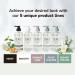 Botanist Japanese Organic Shampoo for Damaged Hair - Sulfate & Silicone Free | 490 mL Repairing Hair Care for Men & Women - Buy Online on GoSupps.com