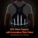 Adjustable Posture Corrector for Men & Women - Full Back Brace for Pain Relief - Scoliosis & Hunchback Support - Large Black - Buy Online on GoSupps.com