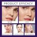 Aobenz Spot Remover for Face Dark Spots Remover Aobenz Dark Spot Correcting Serum Brightening Serum Dark Spot Remover for Face Freckle Remover Dark Spot Correcting Glow Serum - Buy Online on GoSupps.com