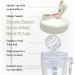 Qavi Protein Shaker Bottle With Stainless Steel Mixing Wire Ball and Rope Premium Shaker Made of Tritan Materiel BPA Free Durable Leakproof And Odourless | 590ml White - Buy Online on GoSupps.com