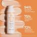 BeautyStat Universal C Skin Refiner - 20% Pure L-Ascorbic Acid Serum for Face - 30ml/1.0 oz - Buy Online on GoSupps.com