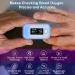 MedLinket AM801 Pulse Oximeter - SpO2 Monitor for Adults with Auditory Alarm - Buy Online on GoSupps.com
