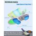 FDZ PORON Cushion Insoles for Plantar Fasciitis - Shock Absorbing Orthotic Inserts for Men & Women Flat Feet Relief Heavy Duty Work Boot Support (L - Buy Online on GoSupps.com