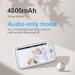 KAWA 2K QHD Video Baby Monitor with Camera, Audio, Night Vision, and 2-Way Talk - No WiFi, Recording & Playback, Temp Sensor, 4000mAh, Lullabies - 5'' Screen, 4X Zoom, 180 Flip, 1000ft Range - Buy Online on GoSupps.com