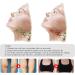 Care Ointment Massage Cream 20g | Emollient Skin Protectant for Neck, Behind Ear & Axillary | Promotes Correct Skin Trophism - Buy Online on GoSupps.com