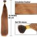 LNNXSZ Feather Hair Extension Kit Colored Strands for Hair Feather Extension 20 Pieces Synthetic Hairpiece Fake Hair Feather Hair Extensions (Color : 7 Size : 16inches) 16inches 7 - Buy Online on GoSupps.com