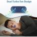 Double Vortex Anti Snoring Device - Effective Solution for Men and Women - Adjustable and Breathable - Better Sleep Guaranteed - Buy Online on GoSupps.com