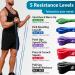 Beenax Resistance Bands Set for Pull Up Assistance - Heavy Duty Workout Bands for Strength Training & Stretching - 50-125 LBS - Ideal for CrossFit, Powerlifting, and Yoga - Men and Women - Black - Buy Online on GoSupps.com