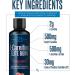 Siren Labs L-Carnitine Elite Burn Liquid Keto Fat Burner - Strawberry Blast 3000mg - Metabolism Activator for Fat Loss & Energy Boost (32 Servings) - Buy Online on GoSupps.com