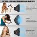 Slopehill Hair Dryer with Brushless Motor, Microfilter, Oxy Active Technology and LED Display (Gray) - Buy Online on GoSupps.com