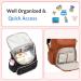 Loradi Large Capacity Diaper Bag Backpack with Stroller Clips | Water-Repellent Anti-Theft Travel Backpack - Dark Brown - Buy Online on GoSupps.com