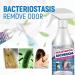 HOPASRISEE Stubborn Stains Cleaner Limescale Cleaner All Purpose Foam Cleansing Foam Spray North Moon Bubble Cleaner Foam Spray (2PCS) - Buy Online on GoSupps.com