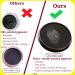 Buy Karlor Dark Green Aqua Makeup 30g - Professional Water-Based Face & Body Paint for Halloween Carnival & Cosplay - Buy Online on GoSupps.com