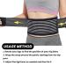 Wobblo Lower Back Belt & Hip Support - Breathable Fiber Pain Corrector for Sleeping Walking & Driving | International Shipping - Buy Online on GoSupps.com