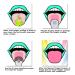 Stainless Steel Tongue Scraper (3 Pack) - BPA Free, White Tongue Cleaner for Bad Breath - Blue, Medical Grade - Buy Online on GoSupps.com