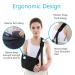 Arm Sling for Rotator Cuff & Wrist Injury - Adjustable Shoulder Immobilizer for Men & Women | Left & Right Arm Support - Buy Online on GoSupps.com