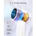Rudd Hair Dryer with Diffuser - High Speed 110 000 RPM Brushless Motor Low Noise Ionic Blow Dryer for Fast Drying - International Shipping Available - Buy Online on GoSupps.com
