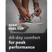 Spenco Total Support Max Shoe Insoles Orthotic Metatarsal Support Shock Absorption & Deep Heel Cupping | Size 3 for Over-Pronation Relief - Buy Online on GoSupps.com