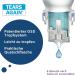 Tears Again Hyaluron 0.3% Gel Eye Drops - Soothing Relief for Dry Reddened & Itchy Eyes | Preservative-Free 10ml Solution - Buy Online on GoSupps.com