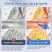 Premium Ear Wax Removal Kit - Manual Ear Irrigation Tool for Adults & Kids - Safe & Effective Cleaning Solution - Buy Online on GoSupps.com
