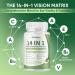 EVERVISION 14 in 1 Advanced Eye Formula Eye Supplement with Lutein Zeaxanthin Astaxanthin Bilberry Extract & Zinc Eye Vitamin and Mineral Supplement for Adults & Seniors 60 Capsules (1) - Buy Online on GoSupps.com