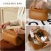 Aucuu Premium PU Cosmetic Travel Bag - Large Capacity Zipper Organizer, Waterproof & Portable - Brown-4 - Buy Online on GoSupps.com