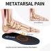High Arch Support Orthotics for Plantar Fasciitis - Carbon Fiber PU Insoles with Metatarsal Pad & PORON Cushion - Durable Foot Pain Relief for Men 13-13.5/Women 15-15.5 - Black - Buy Online on GoSupps.com