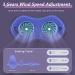 Mini Electric Anti Snoring Device | USB Rechargeable | Improve Breathing | Blue | 60 x 25.2 x 39mm - Buy Online on GoSupps.com