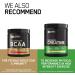 Optimum Nutrition Glutamine Powder l-Glutamine Amino Acid Powder Food Supplement Pre and Post Workout Shake Unflavoured 123 Servings 630 g 123 Servings (Pack of 1) - Buy Online on GoSupps.com