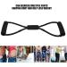 Exercise Resistance Band Flexible Stretch Band Multi Functional Resistance Band Skin Friendly for Home for Office for Outdoors for Life(Black) - Buy Online on GoSupps.com