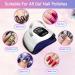 320W UV LED Nail Lamp Professional Fast Curing Gel Nail Dryer with Auto Sensor & 4 Timer Settings | Portable Nail Art Tool - Buy Online on GoSupps.com