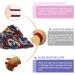 JIRIS 100 pc No Break Hair Ties Starter Kit for All Hair Types - Color Mixing (SET3) Set1 - Buy Online on GoSupps.com