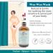 Elevated Ladies Bestie Kit by Taylor's - Woo Woo Wash Muffin Mist & Punani Paste (Unscented) | Best International Shipping - Buy Online on GoSupps.com