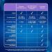 Clearblue Ovulation Test Kit 10 Tests + 1 Digital Holder | Fast & Accurate Fertility Tests for Women Dual Hormone Detection - Buy Online on GoSupps.com