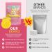 Turmeric Cleansing Pads for Dark Spots | Kojic Acid Exfoliating Sponges | 40 Compressed Facial Pads - Buy Online on GoSupps.com