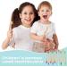 20-Piece Kids Bamboo Toothbrushes with Soft Bristles - Manual Travel Toothbrush for Children | Oral Dental Care | Individually Wrapped - Buy Online on GoSupps.com