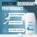 Carpe Underarm Antiperspirant & Deodorant - Fragrance Free Hyperhidrosis Treatment for All-Day Freshness - 1.69 Fl Oz - Buy Online on GoSupps.com