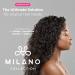 Milano Illusions Hair Color Powder Spray for Wigs and Hair Root & Part Touch Up Spray Black-ish Hair Color Powder Spray - Blackish - Buy Online on GoSupps.com